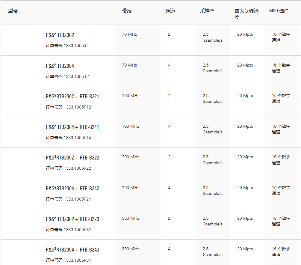 1693962027265708.png image.png