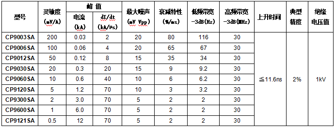 171653270335230999.png image.png